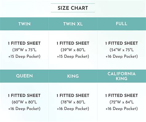 Standard Bed Sheet Sizes Guide Philippines (Size Chart in .